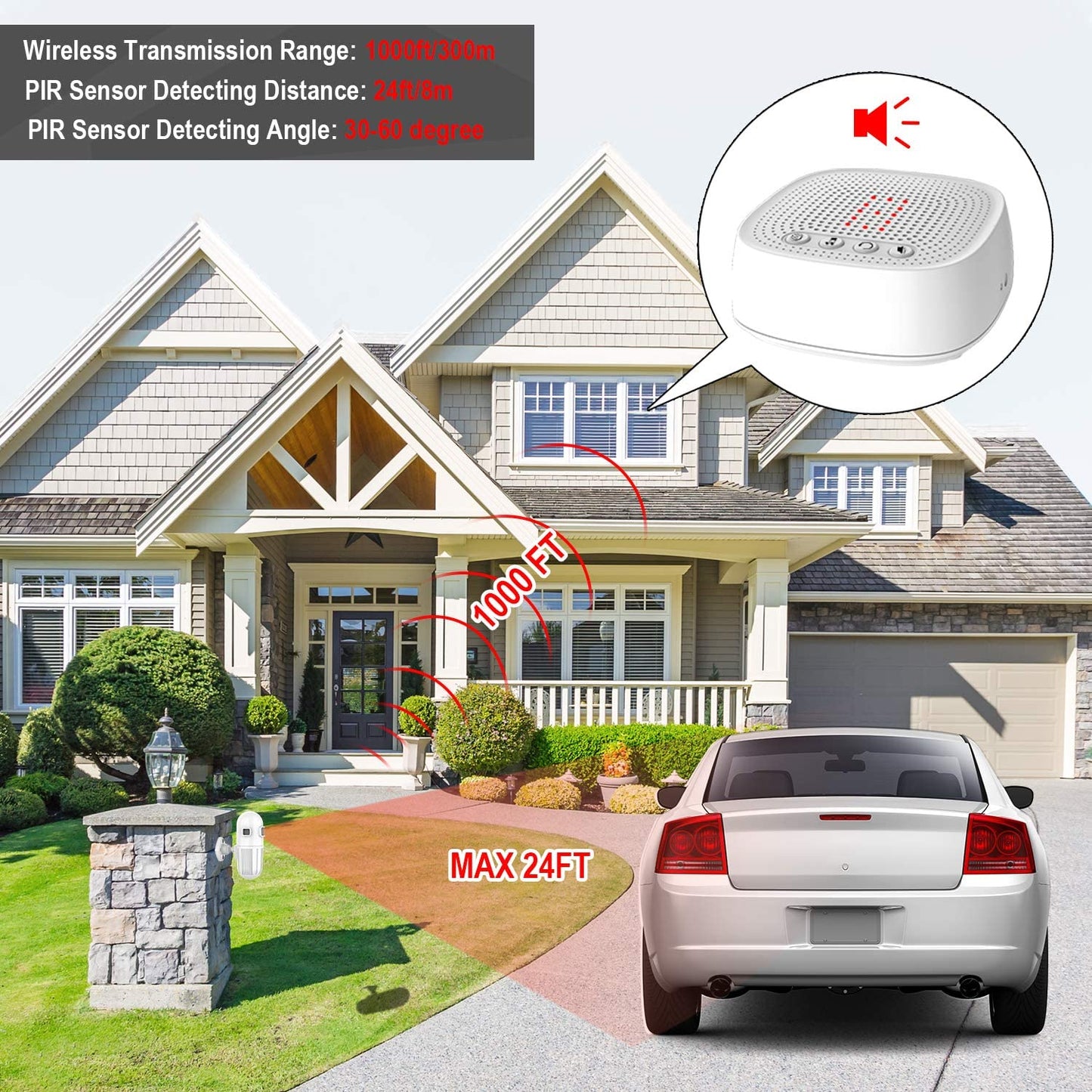 2020 [New Version] 1000ft Long Range Wireless Driveway Alarm, Motion Sensor & Detector, 36 Melodies, Outdoor Weather Resistant - Home Security Alert System (White One Receiver Two Sensors)