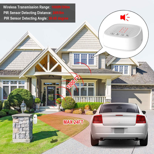 2020 [New Version] 1000ft Long Range Wireless Driveway Alarm, Motion Sensor & Detector, 36 Melodies, Outdoor Weather Resistant - Home Security Alert System (White One Receiver Two Sensors)