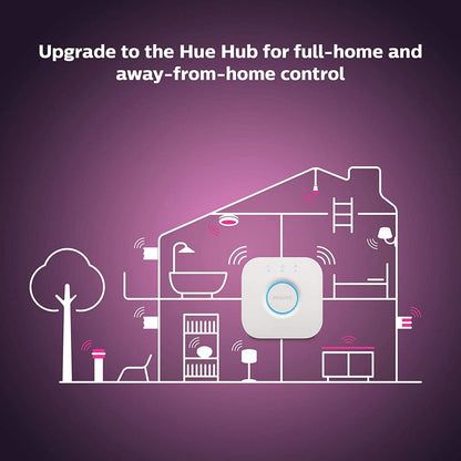 Philips Hue White E26 Smart Bulb 2-Pack